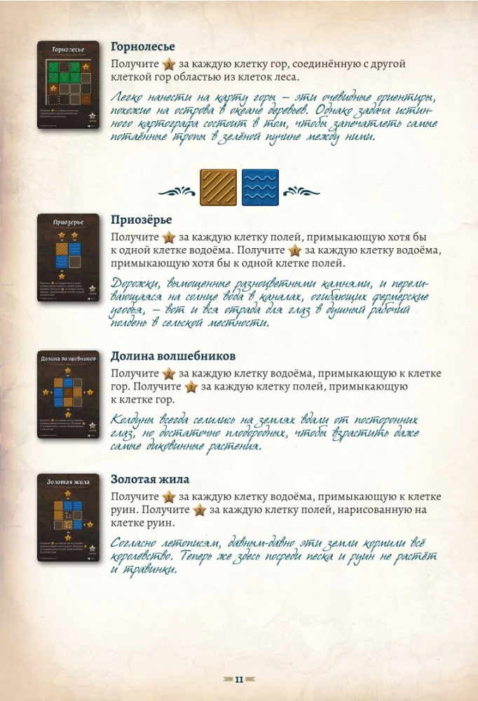 Tabletop Game - Cartographers